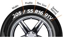 CEAT tyre size guide